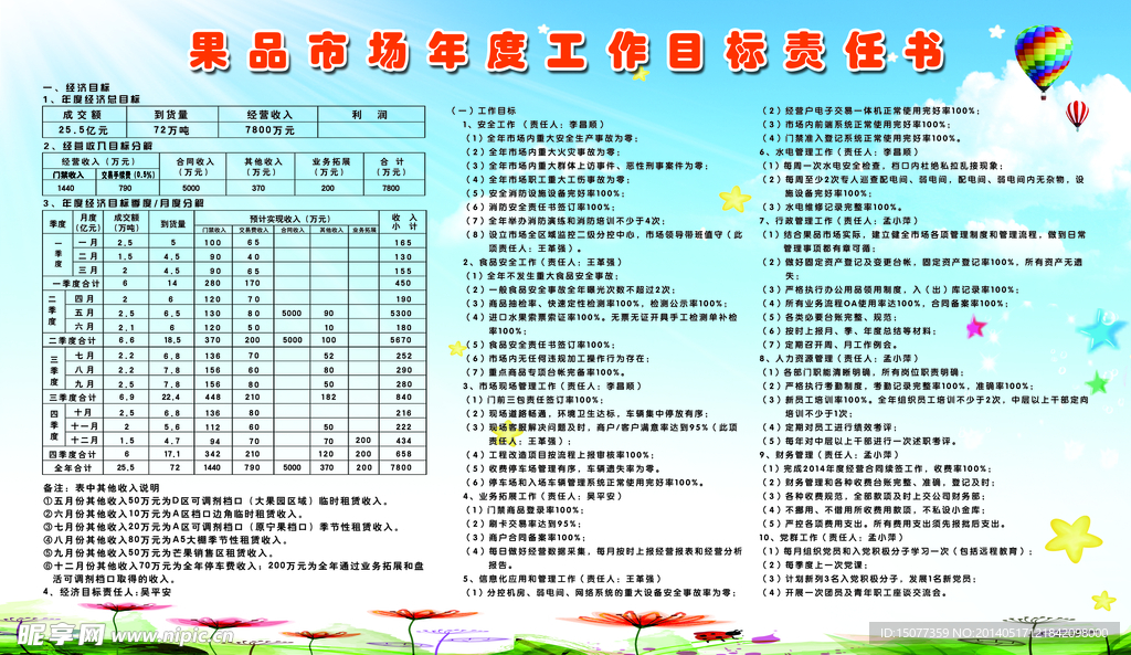 责任书