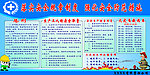 安全月宣传版面