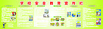 学校安全教育宣传栏