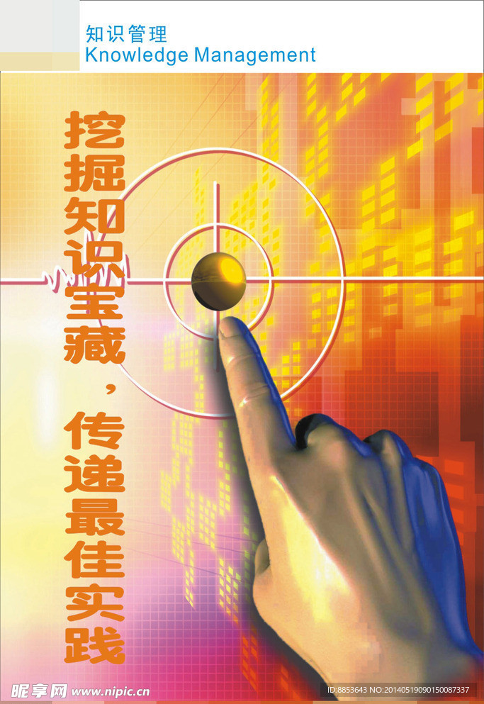 KM知识管理海报