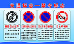 交通禁令标志展板