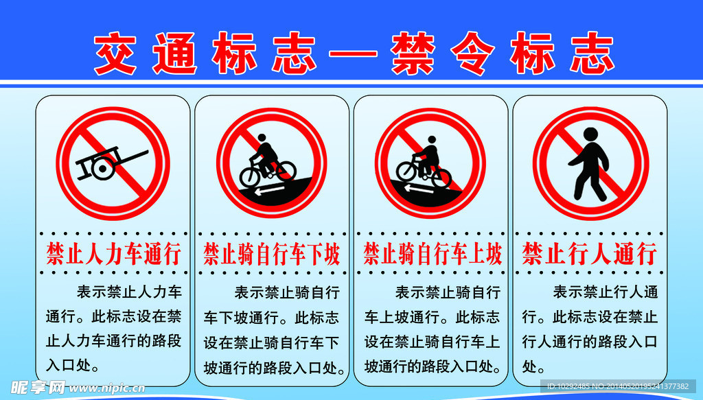 交通禁令标志展板