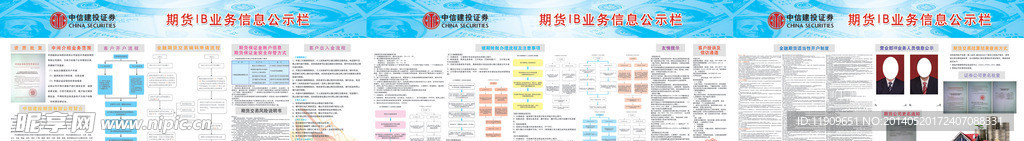 中信建投IB信息公示