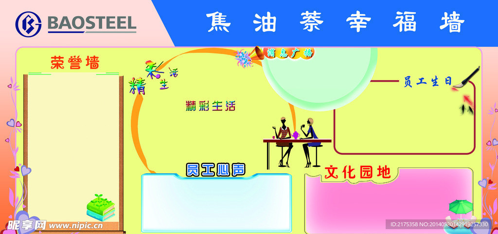 员工展板