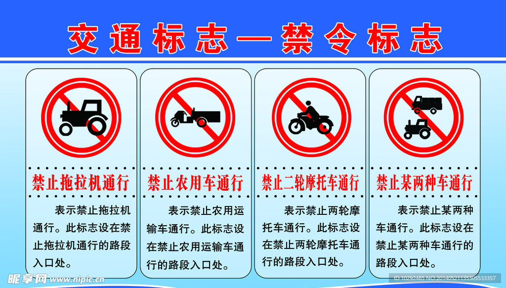 交通禁令标志展板