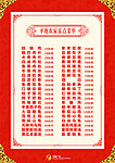 点菜单