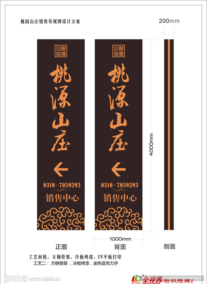 房地产户外导视牌