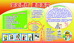 安全生产版面