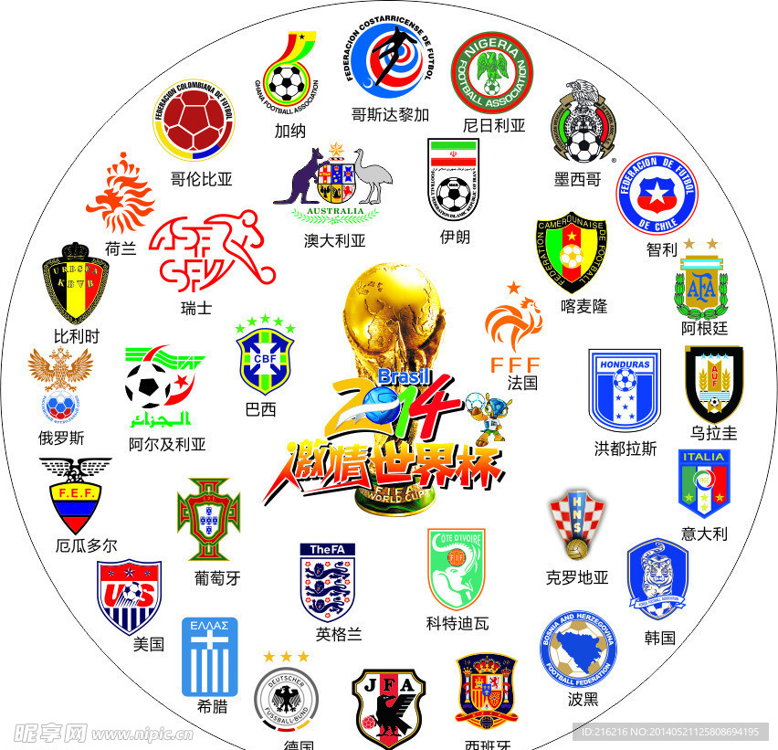 巴西世界杯32强足球