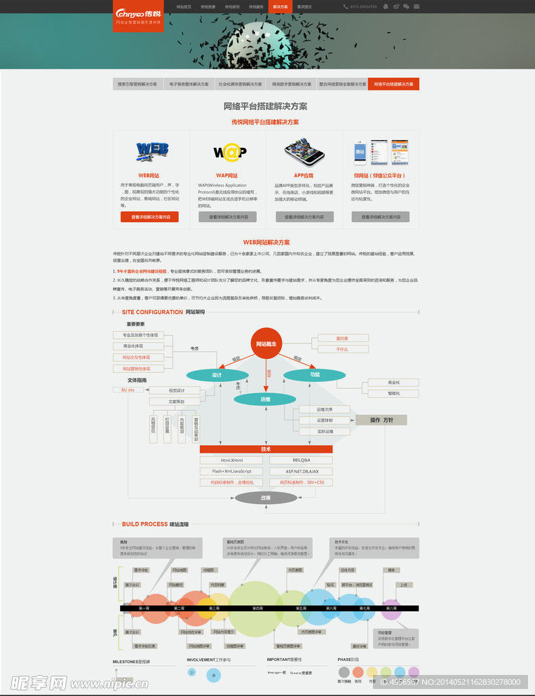 网络公司网站解决方案