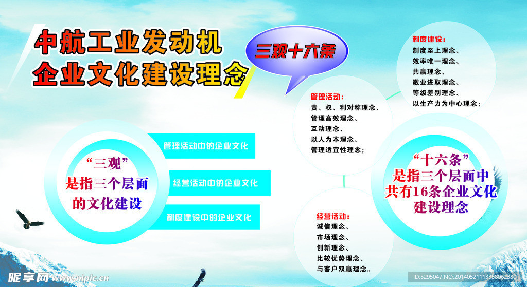 航空