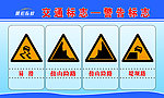 交通警告标志展板