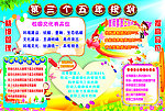 第三个五年计划