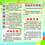 健康教育宣传栏