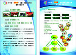 大学生创业宣传画