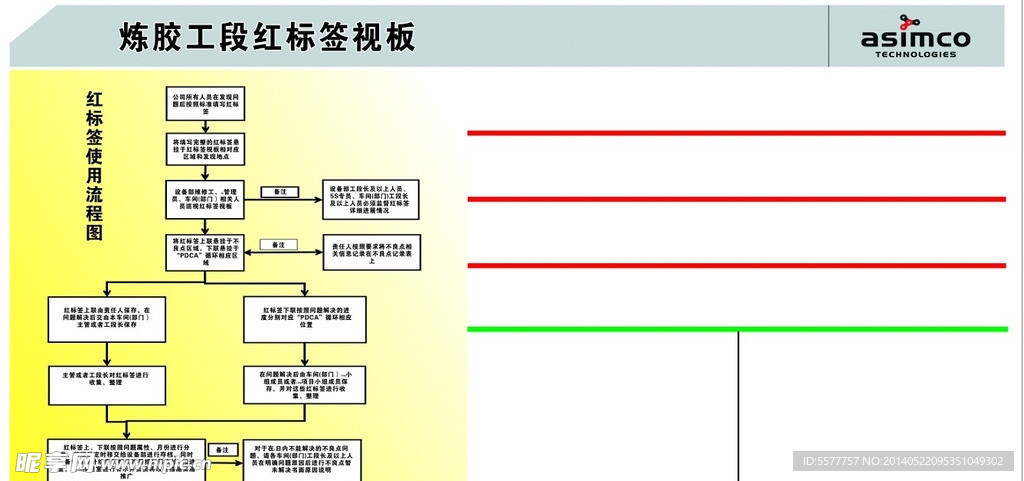 TPM红标签视版