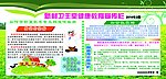 卫生教育宣传栏