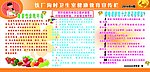 卫生健康教育宣传栏