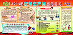 安全生产月宣传专栏