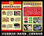 烤肉海报