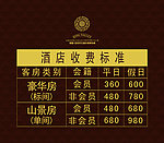 酒店价格