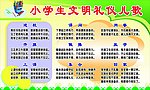 小学生文明礼仪儿歌
