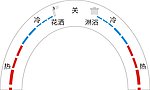 淋浴花洒
