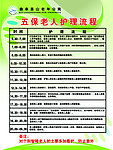 五保老人护理流程