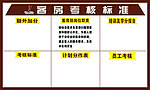 考核标准
