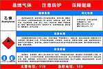 乙烛告知牌