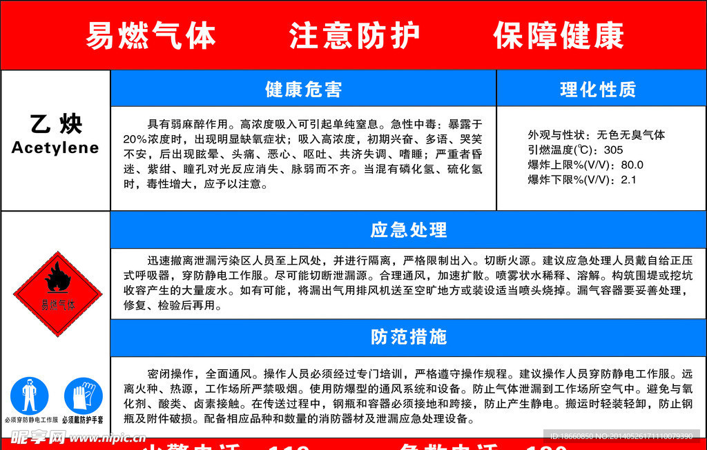 乙烛告知牌
