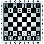 国际象棋