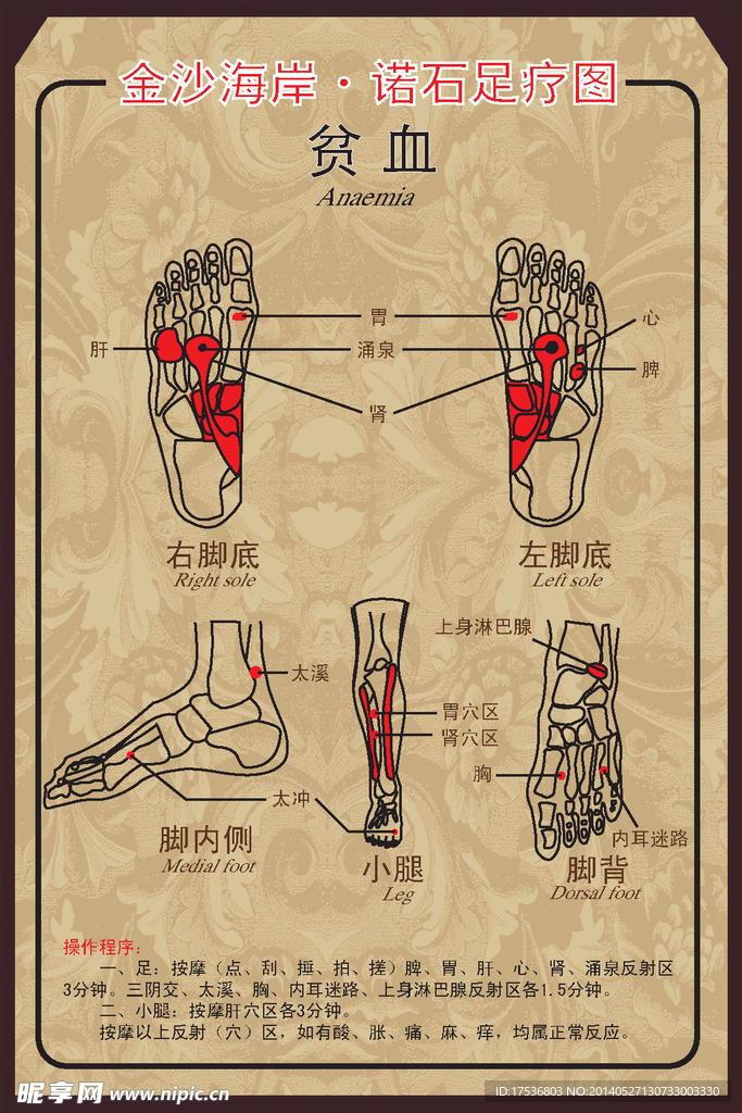 足疗图