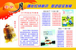 安全月