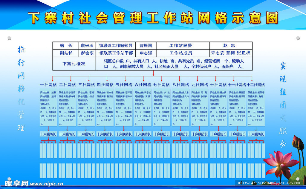网格图版面
