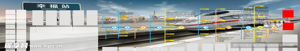 铁路制度管理展板