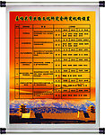丝路文化机构图