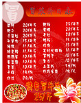 价格表