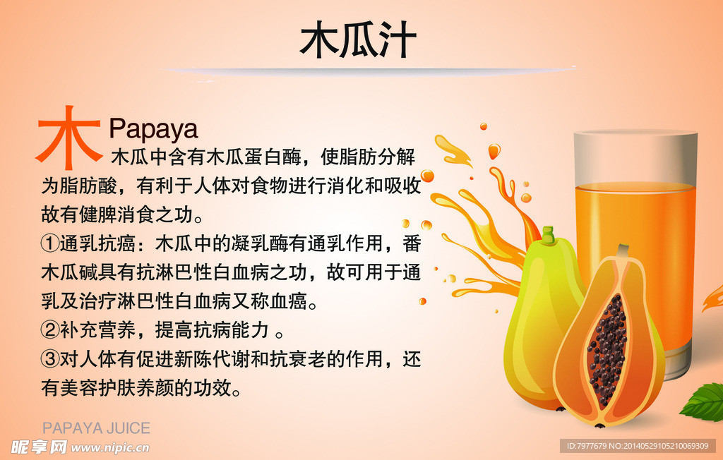 木瓜汁 木瓜 果汁