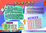 安全生产宣传