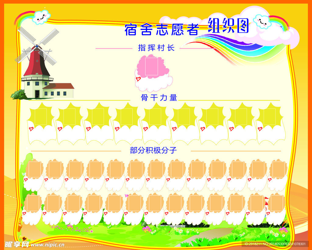 组织机构图