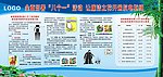廉洁展板