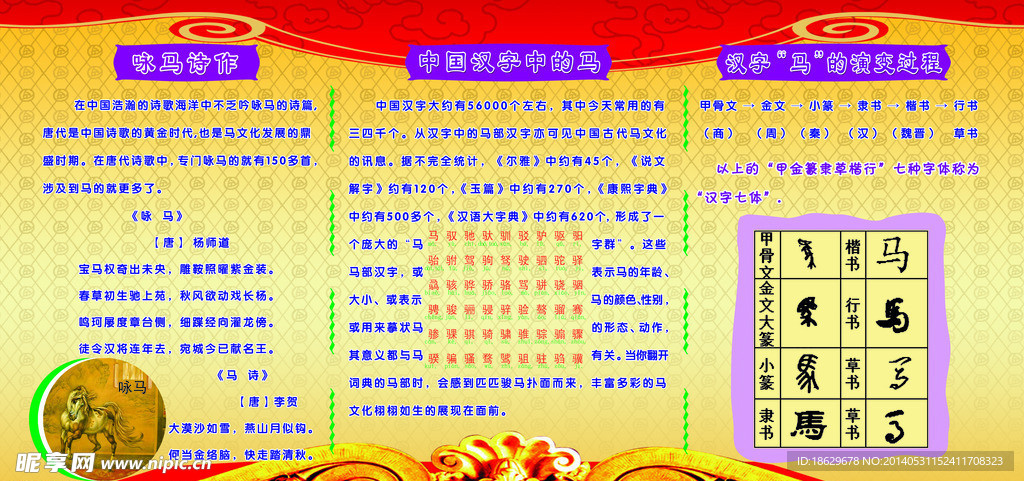 马的演变过程