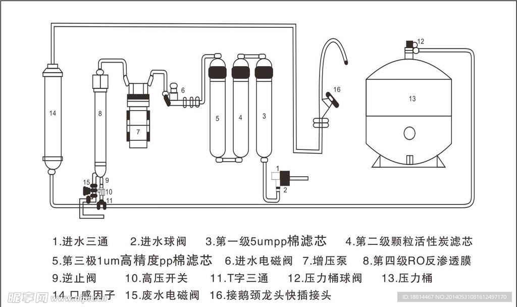 净水器原理图