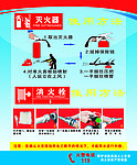 灭火器 消火栓使用方