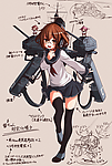 雷舰娘