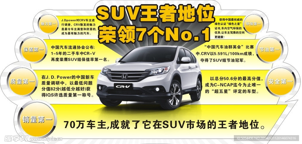 CRV七个NO1