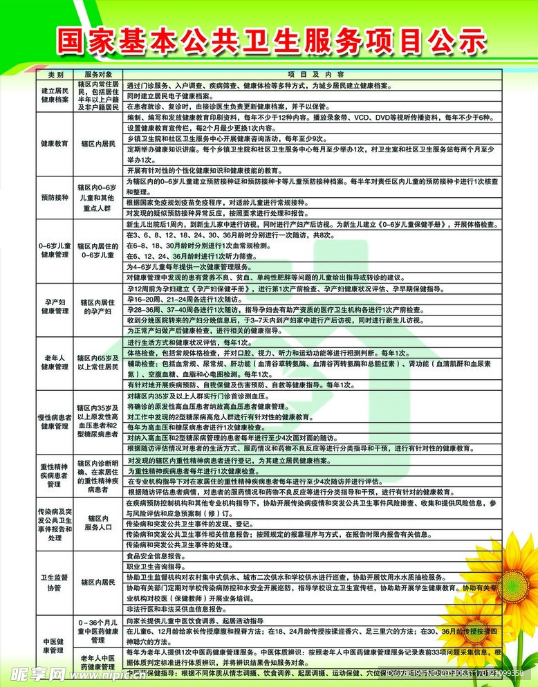 项目公示宣传