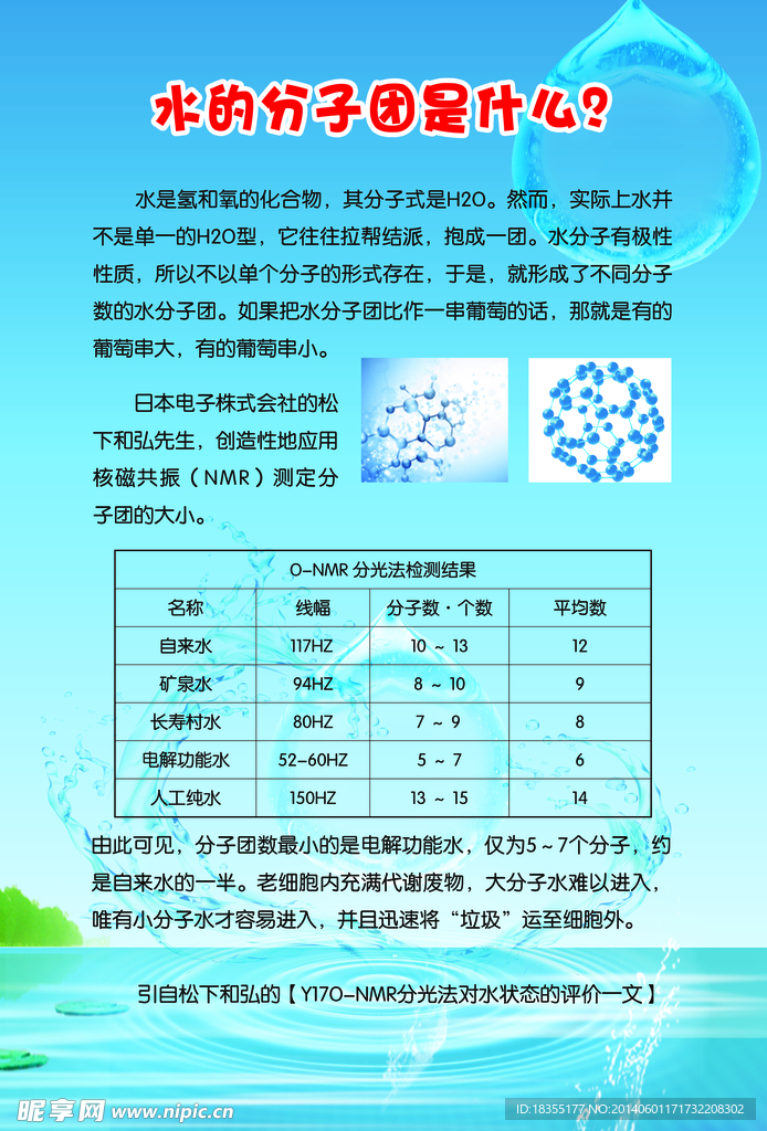 水海报