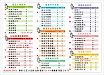 奶茶店价格表